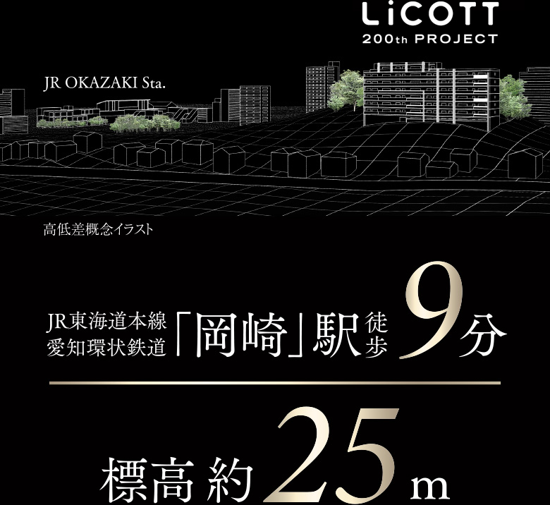 JR東海道本線 愛知環状鉄道「岡崎」駅 徒歩9分／標高 約25m