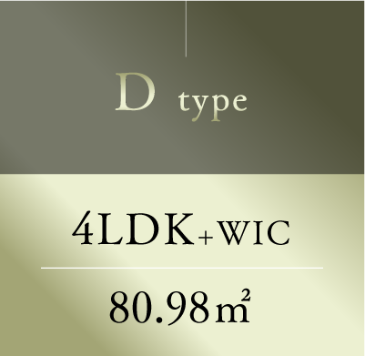 Dtype